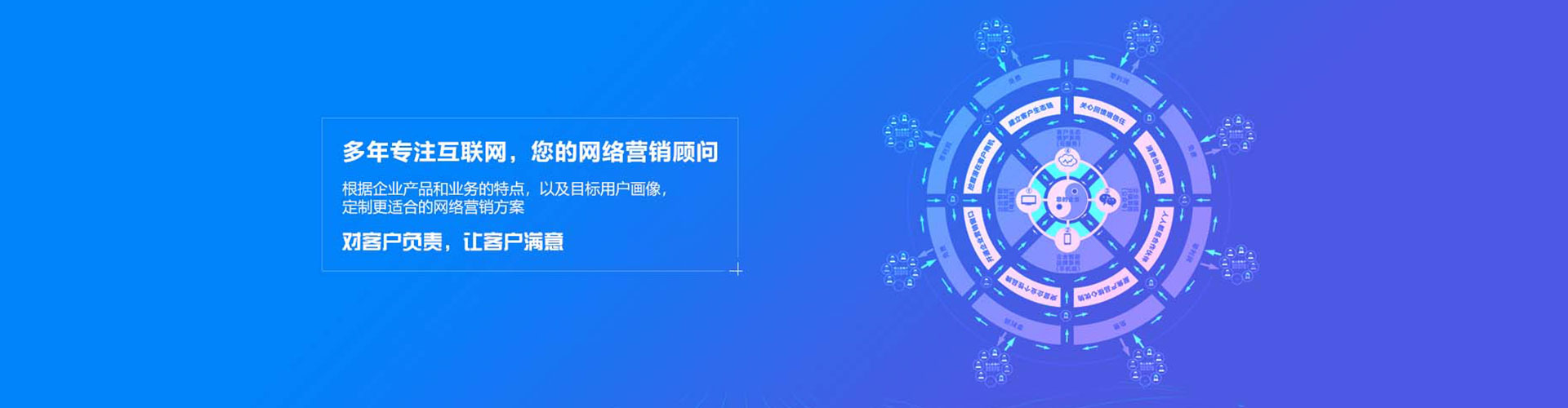 象州sem广告